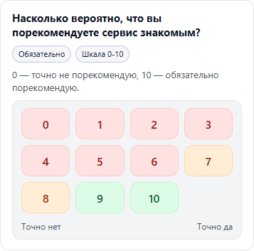 Мобильная шкала NPS 0-10 в OMETRIKA с цветовыми зонами